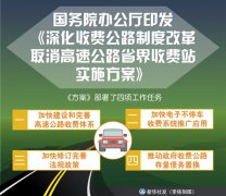 澳门金沙赌场_澳门金沙网址_澳门金沙网站_一是加快建设和完善高速公路收费体